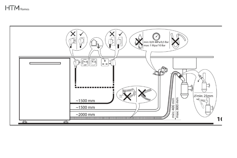 Ống thoát nước cần được uốn cao trước khi nối vào ống xả để tránh nước thải chảy ngược vào máy.